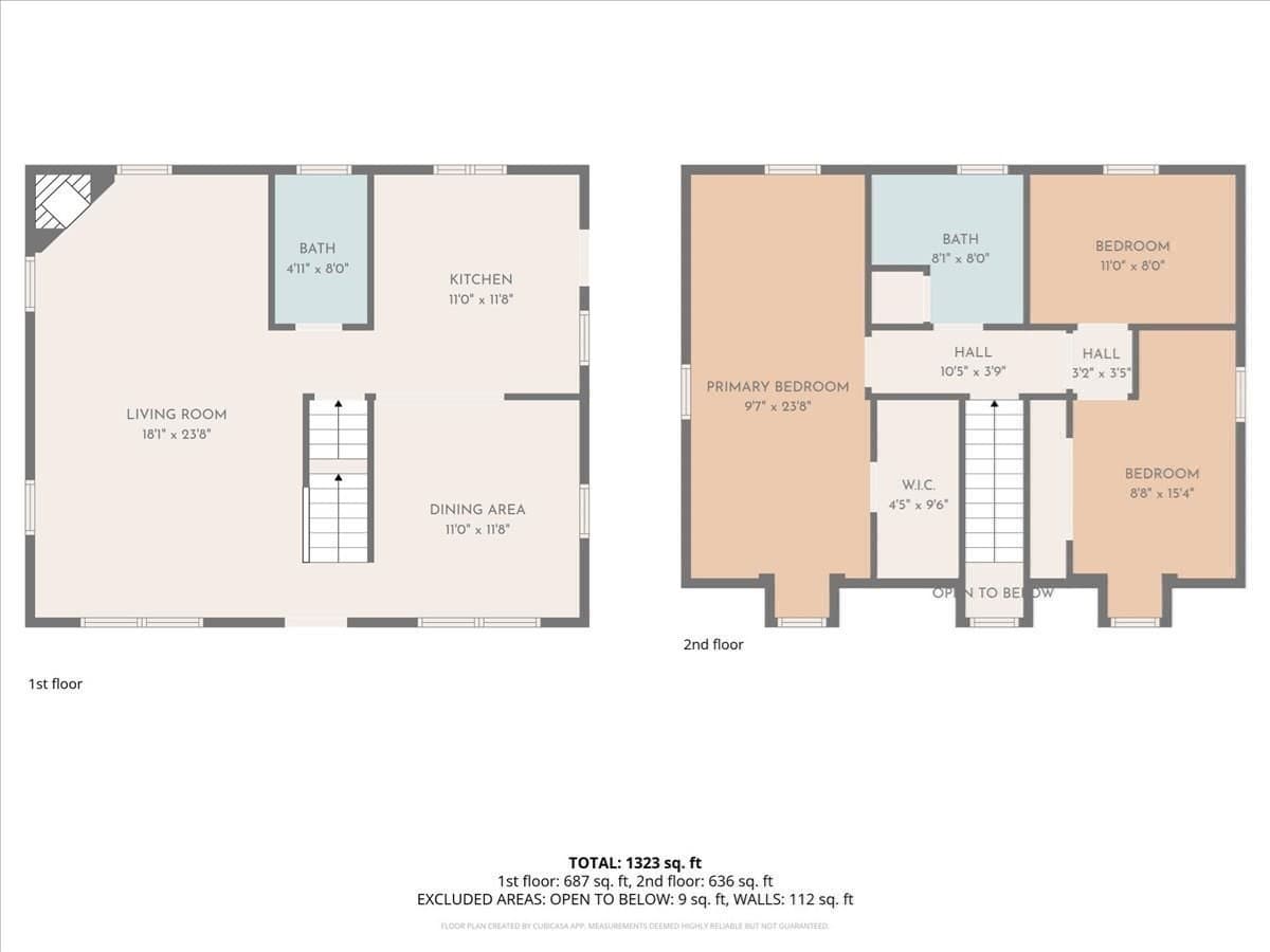Single Family Residence at 7 Oak St, Marion MA 02738, Marion, photo 41 of 41