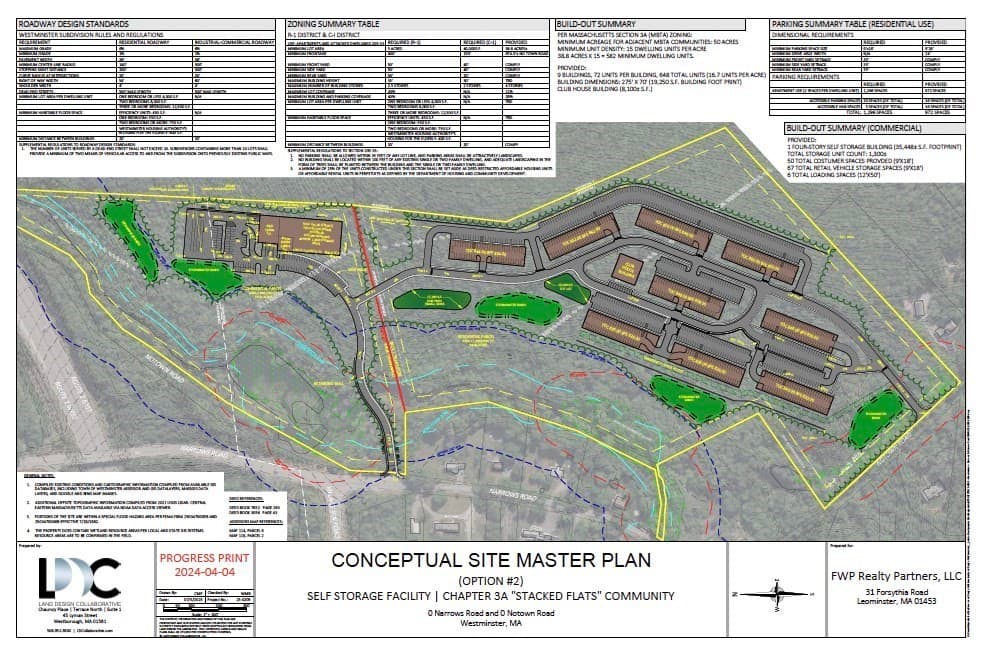 Commercial Sale at Lot 0 Narrows Road, Westminster MA 01473, photo 4 of 11