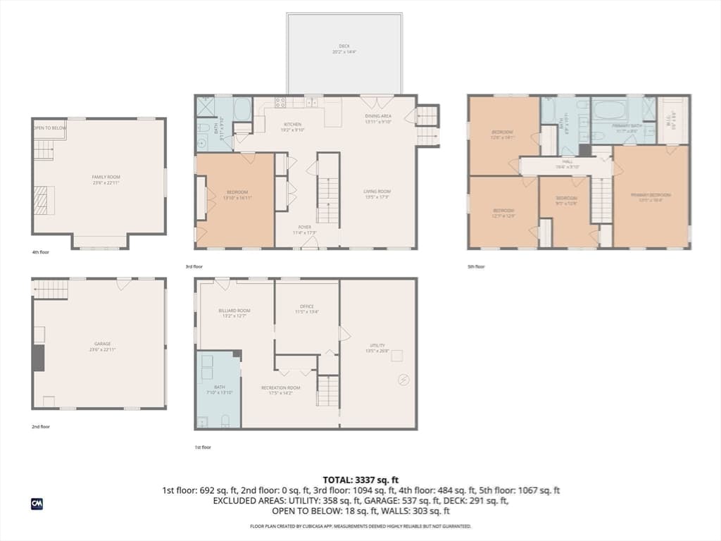Single Family Residence at 3 Taylor Rd, Bellingham MA 02019, Bellingham, photo 39 of 42