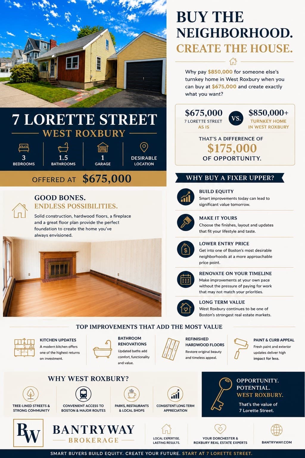 Single Family Residence at 7 Lorette St, Boston MA 02132, Boston, photo 19 of 19
