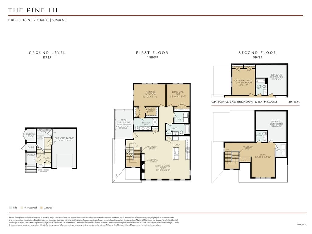Condominium at 62 Keyhole Circle # 3, Plymouth MA 02360, Plymouth, photo 20 of 21