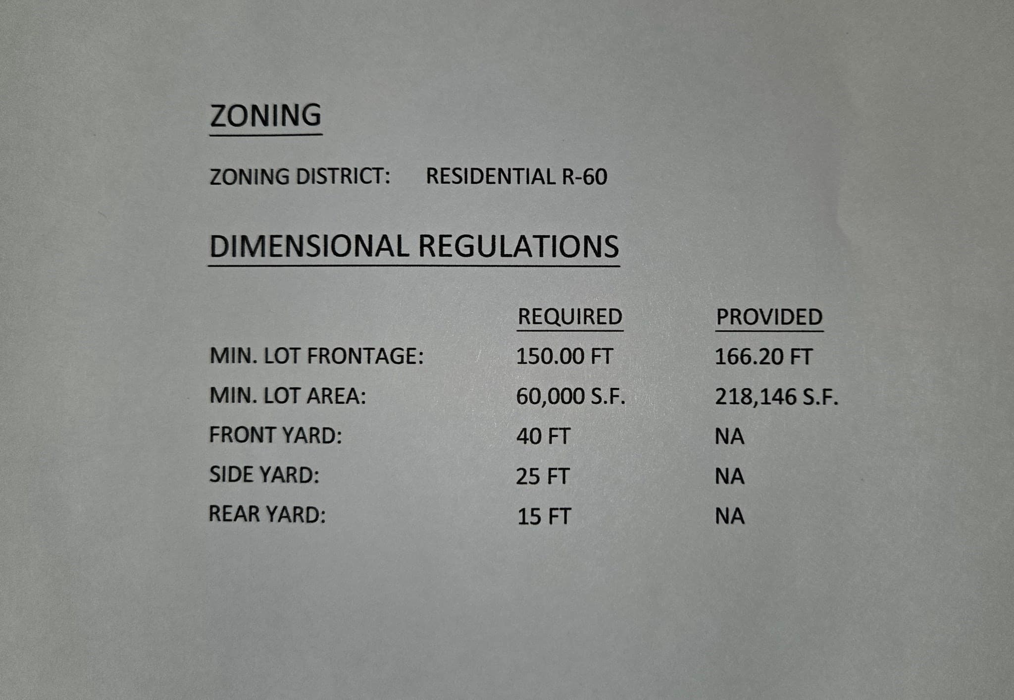 Residential at 0 Cobb St, Norton MA 02766, photo 2 of 5