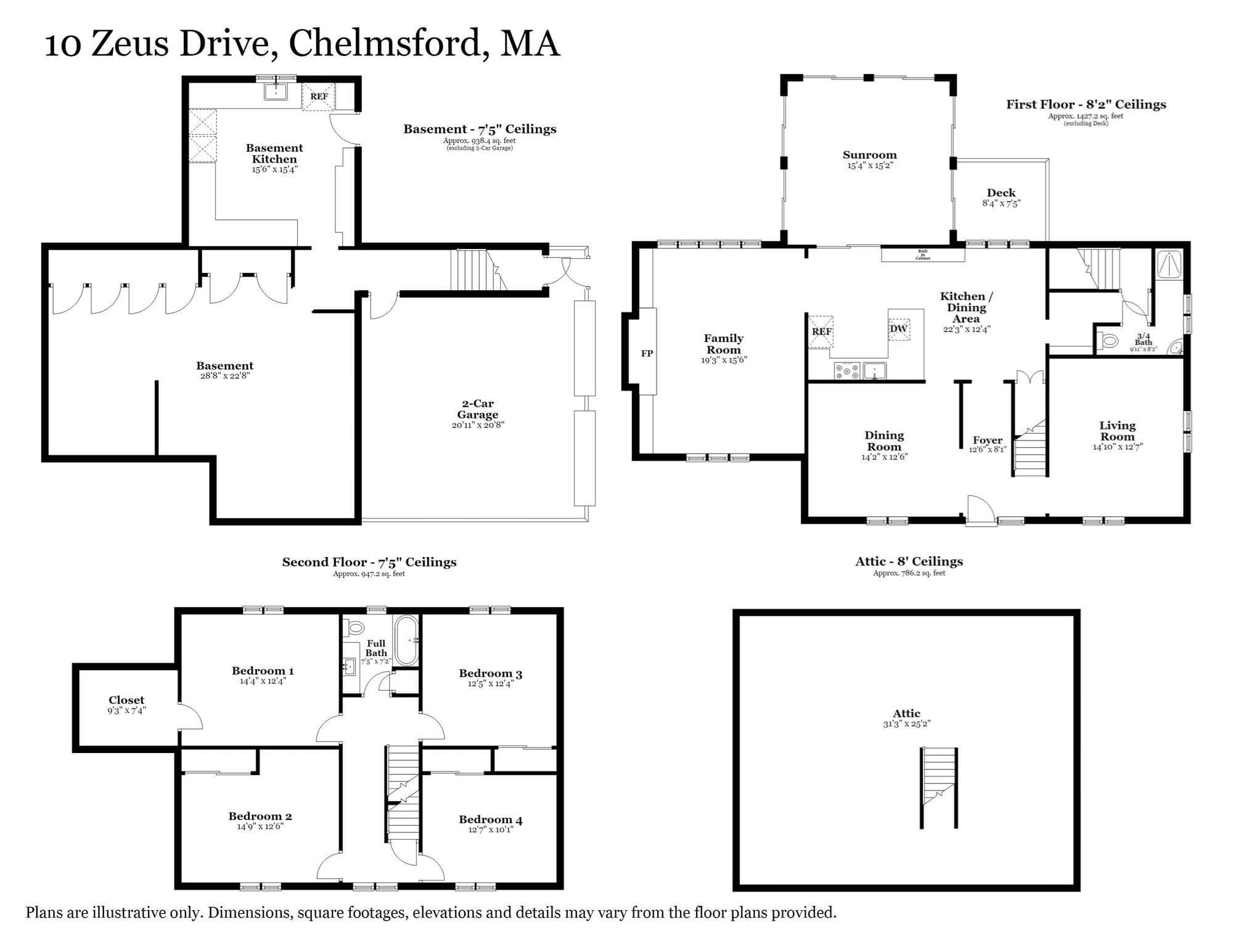 Single Family Residence at 10 Zeus Drive, Chelmsford MA 01824, Chelmsford, photo 36 of 40