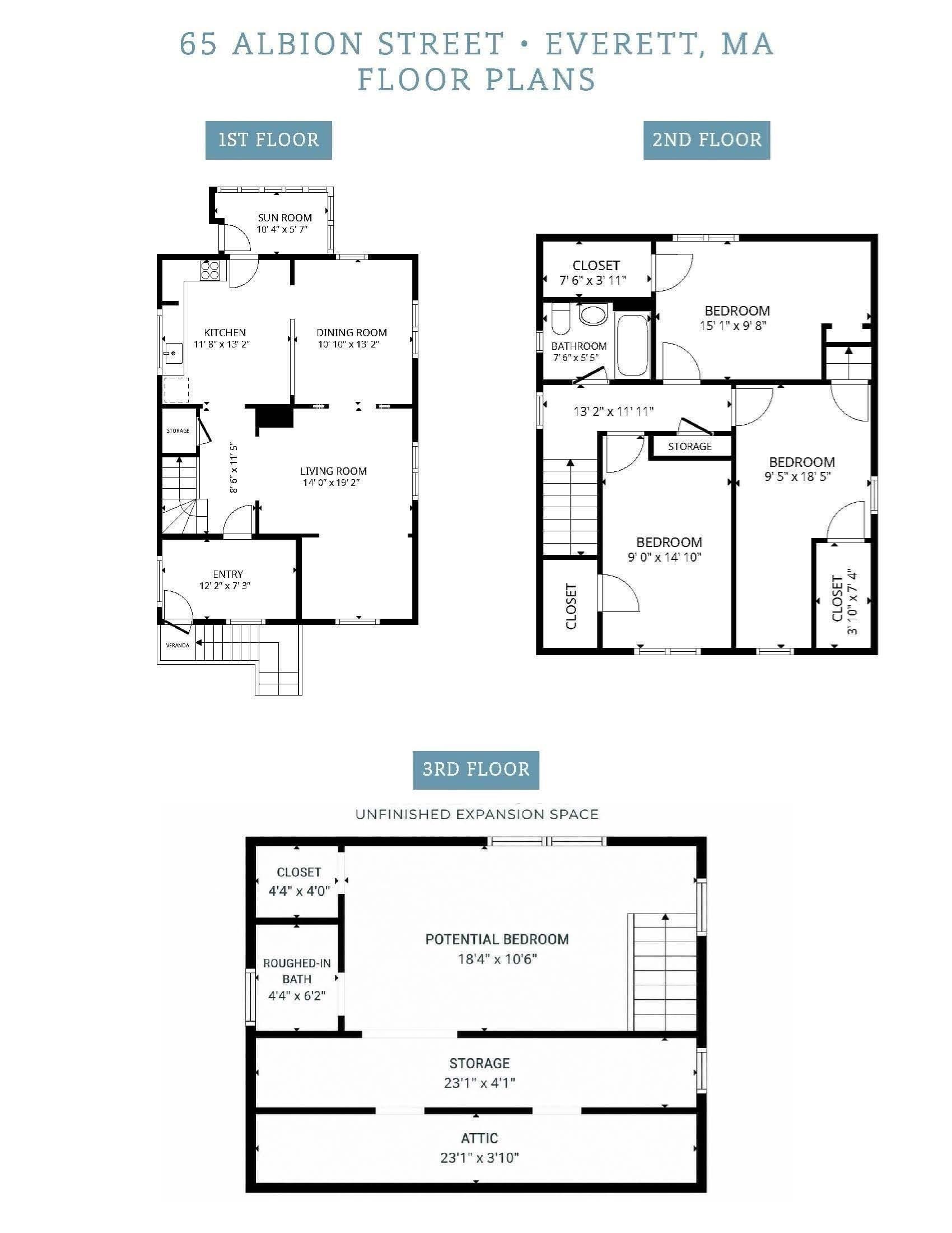 Single Family Residence at 65 Albion Street, Everett MA 02149, Everett, photo 37 of 37