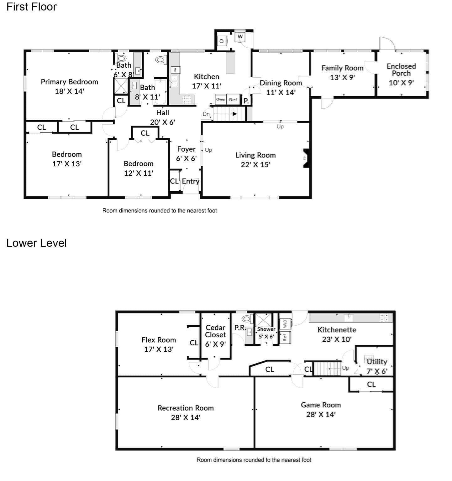 Single Family Residence at 17 Hallen Ave, Milton MA 02186, Milton, photo 39 of 39