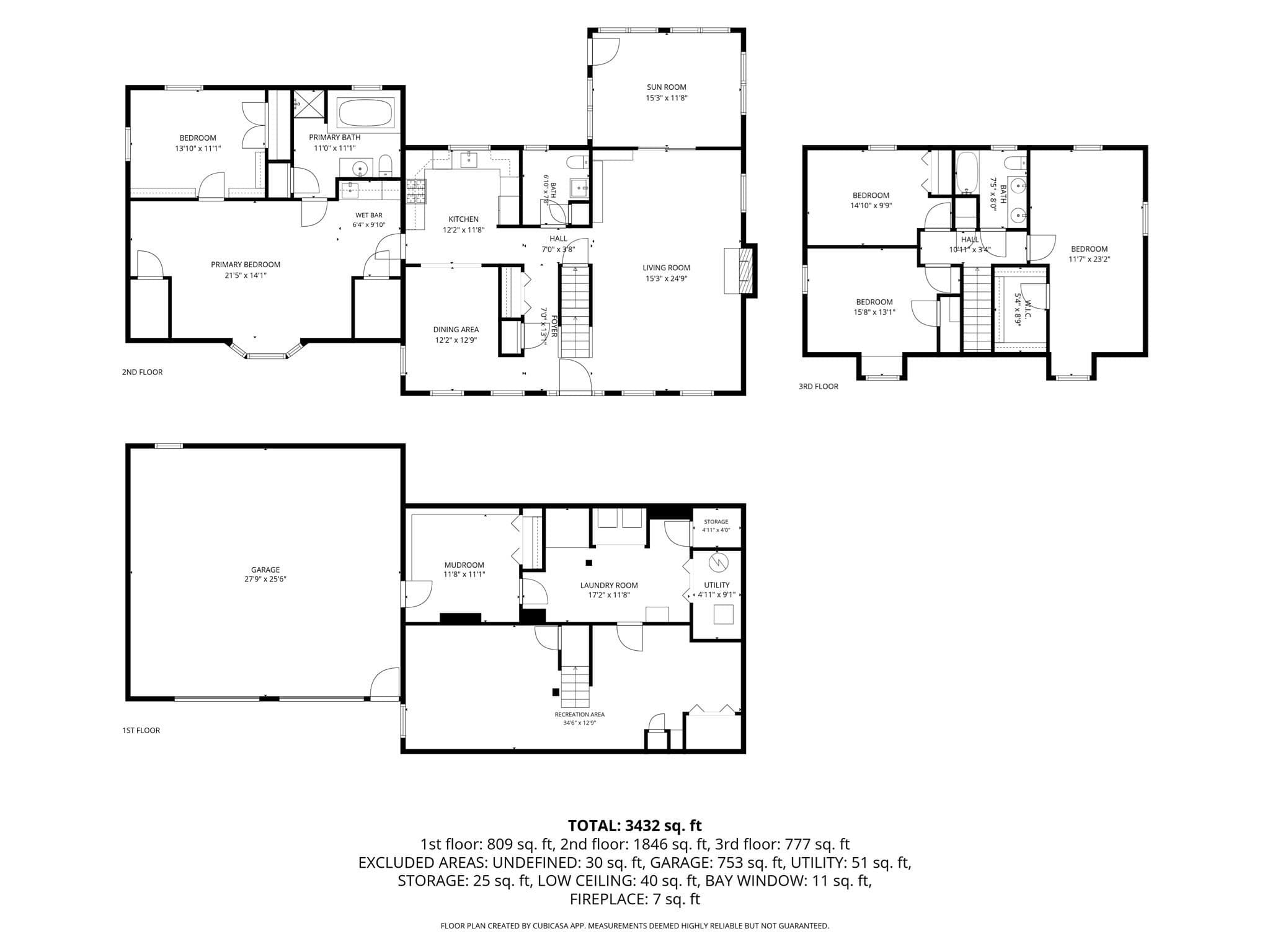 Single Family Residence at 10 Cottonwood Court, Hanson MA 02341, Hanson, photo 31 of 42