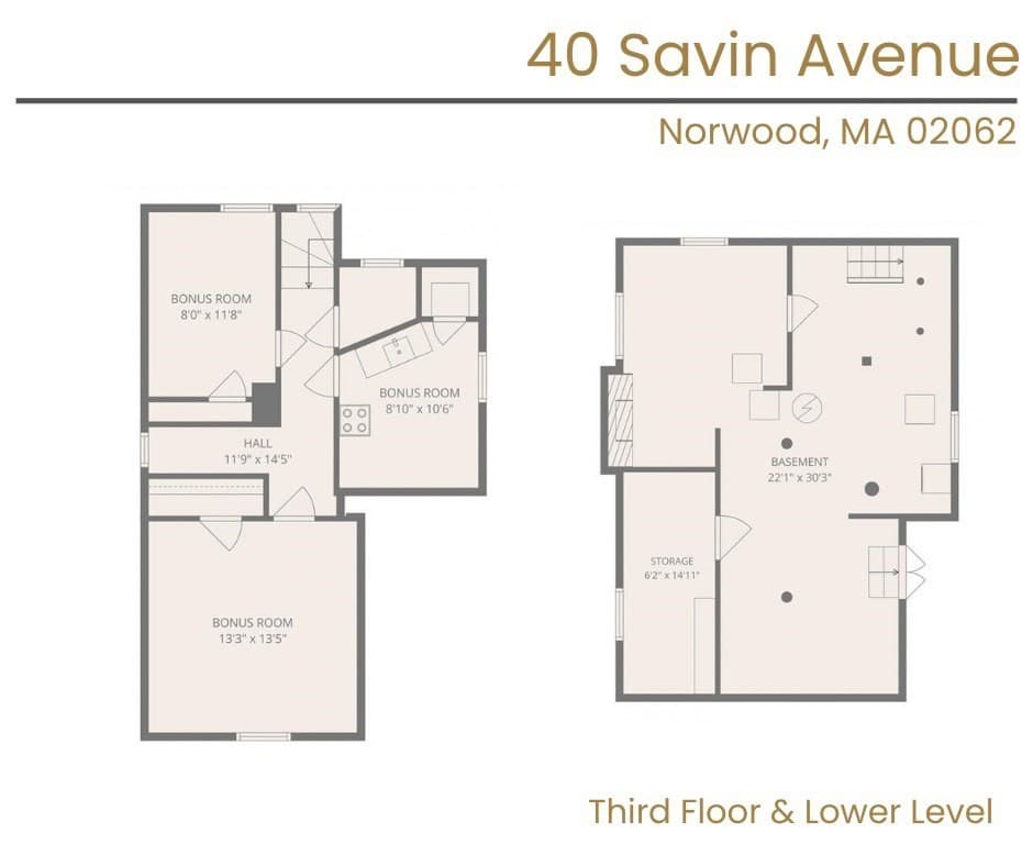 3 Family at 40-40 1/2 Savin Avenue, Norwood MA 02062, Norwood, photo 39 of 42