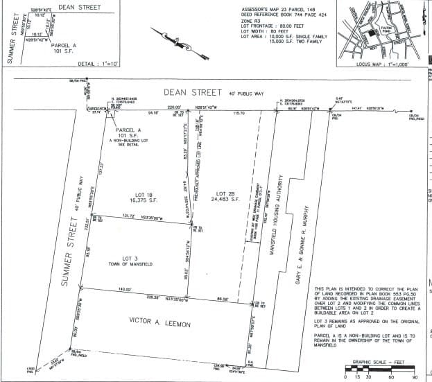 Lot 3 Summer St, Mansfield MA 02048