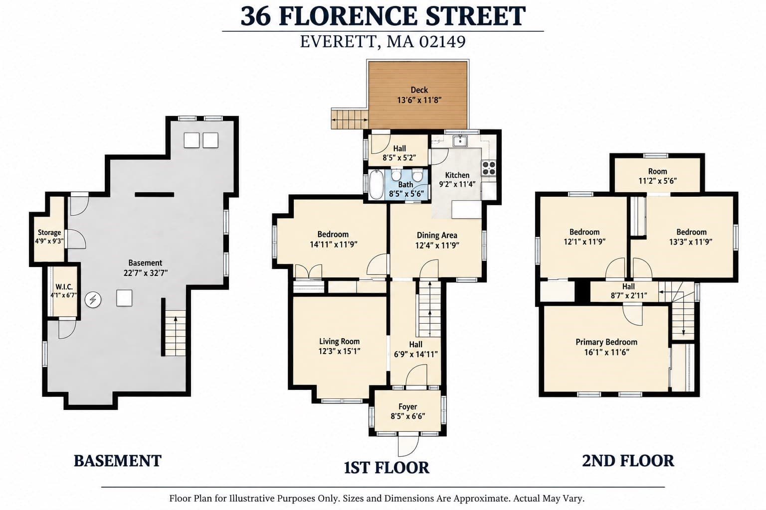 Single Family Residence at 36 Florence St, Everett MA 02149, Everett, photo 34 of 34
