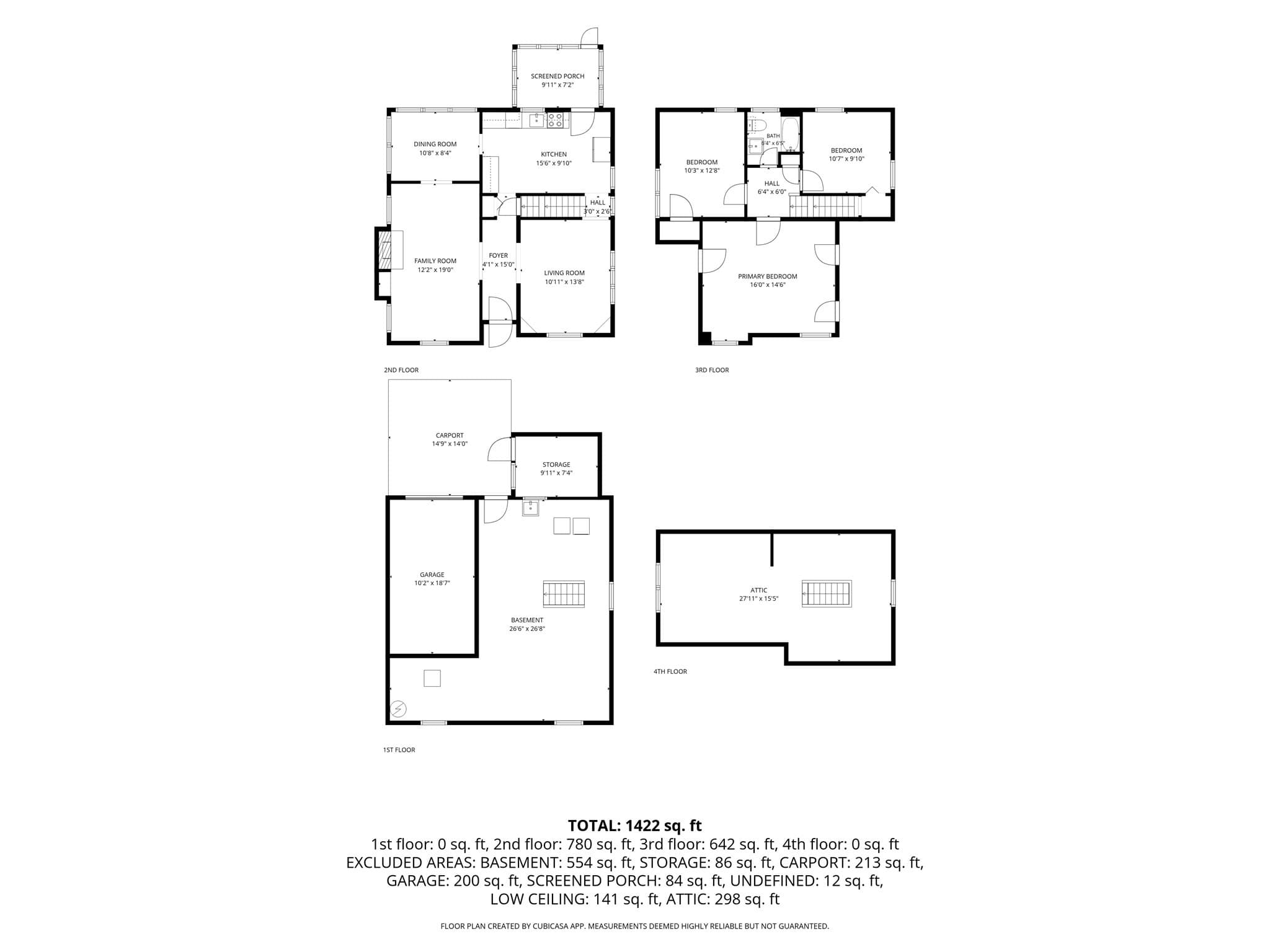 Single Family Residence at 6 Rowe St, Milton MA 02186, photo 32 of 32