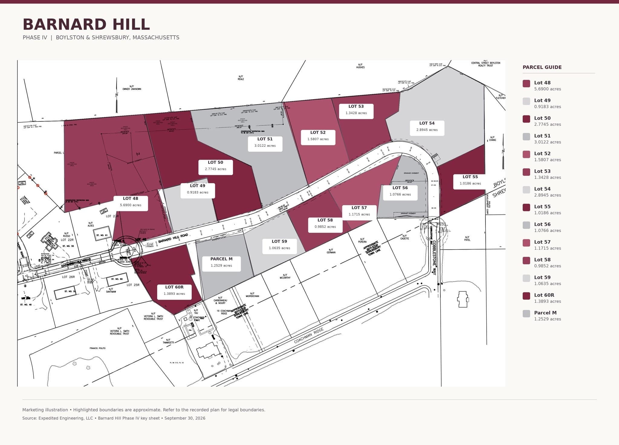 Lot 0 Barnard Hill Rd, Boylston MA 01505