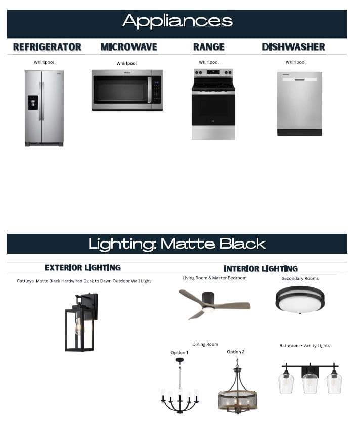 Interior Selections - 259 Booker Washington Street, Rock Hill