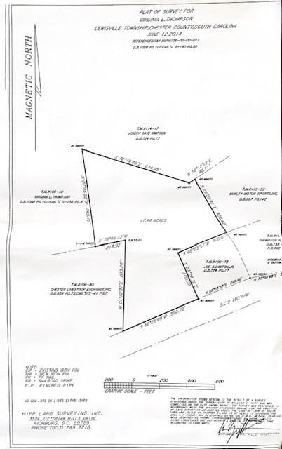 Survey - Chester