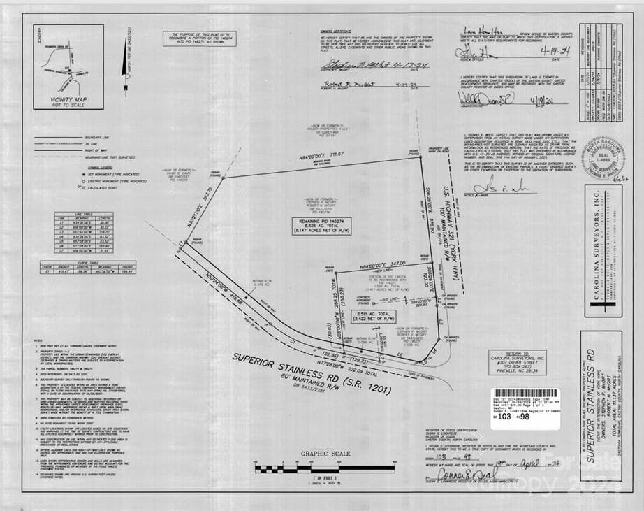 Unimproved Commercial at Gastonia, photo 4 of 4