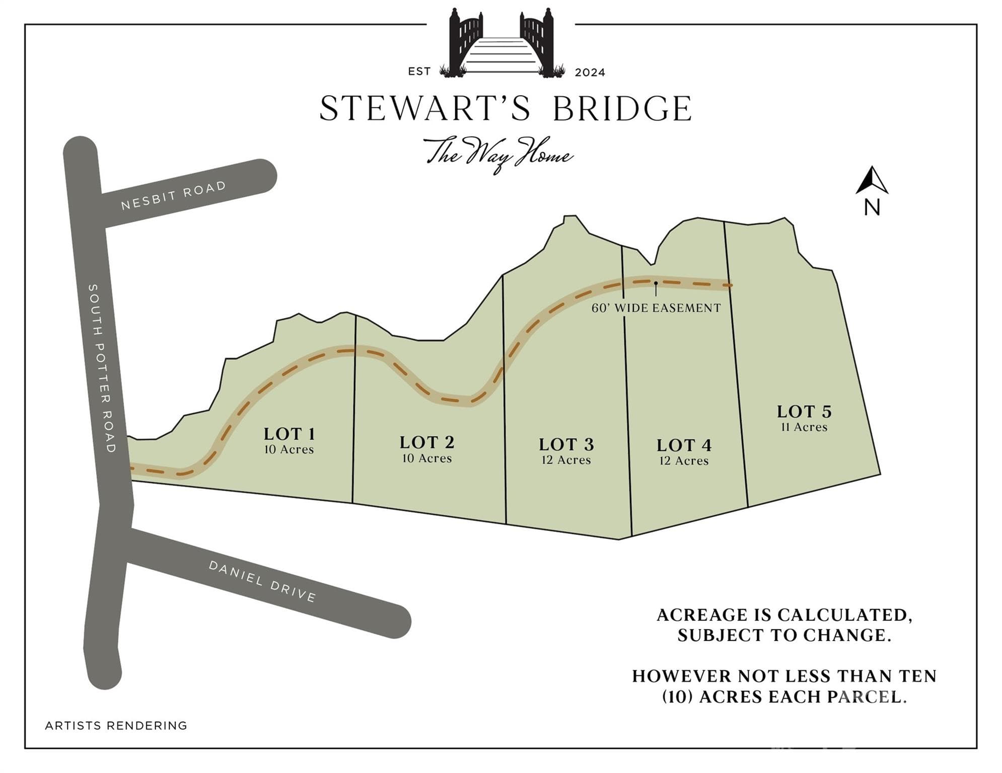 Site Map - Waxhaw