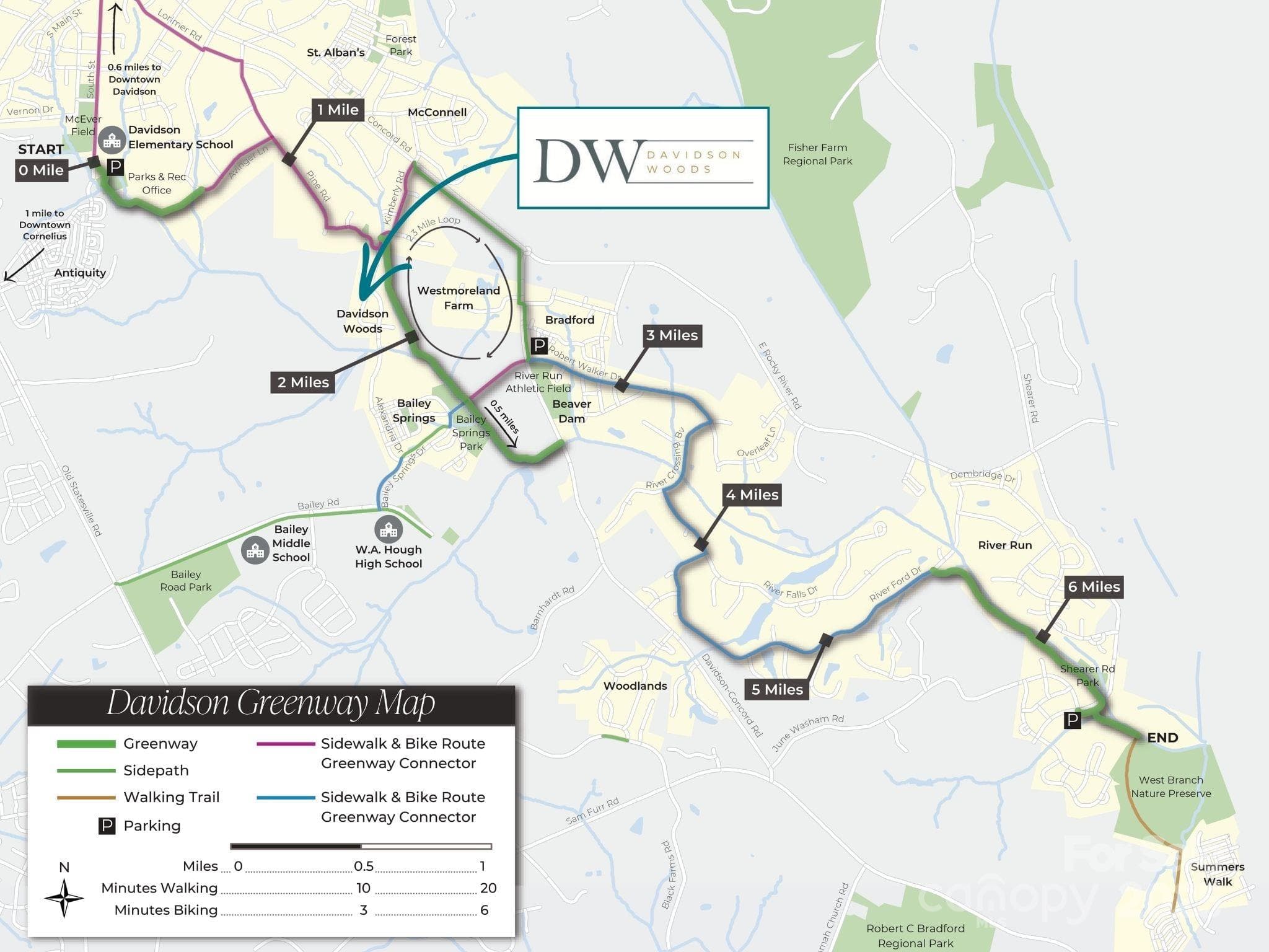 Davidson Greenway Map - Davidson