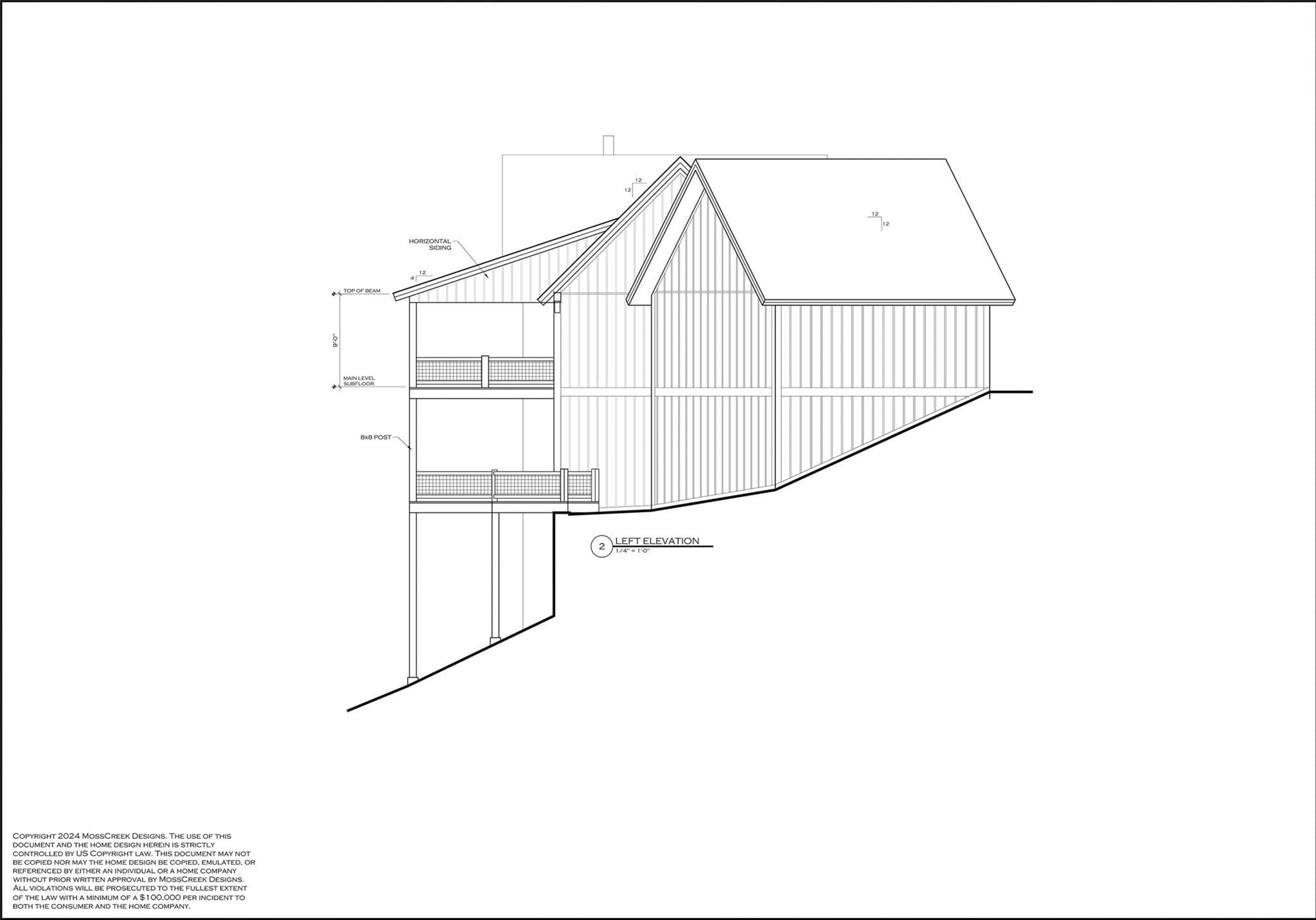 Single Family Residence at Asheville, photo 2 of 28