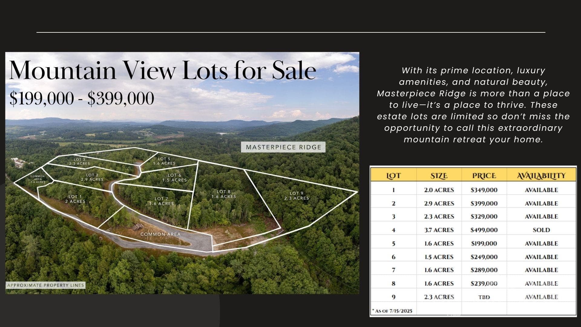 Lot at Lot # 5 Masterpiece View Drive, Hendersonville, photo 28 of 30