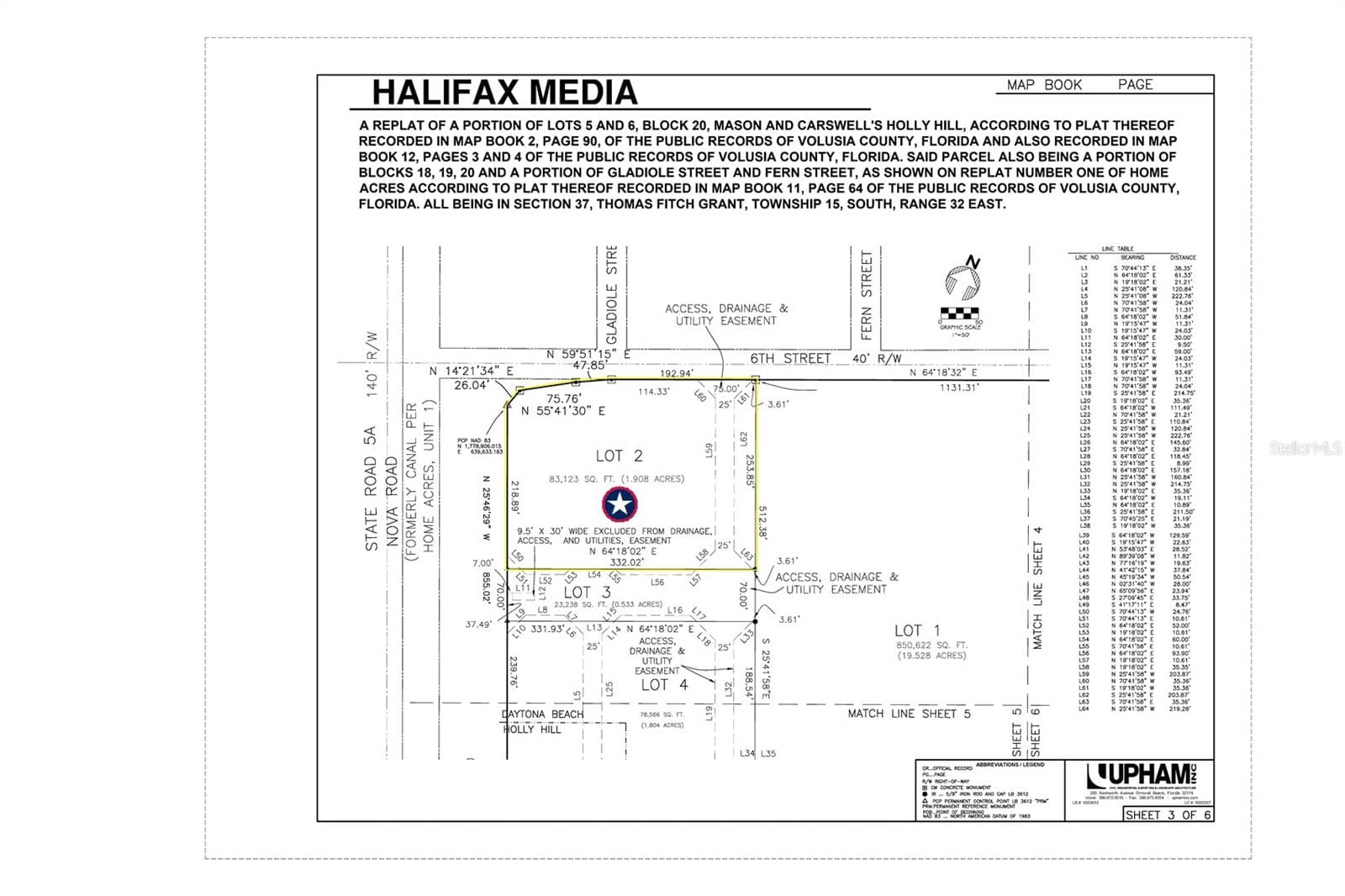 Survey - 945 6TH ST, DAYTONA BEACH