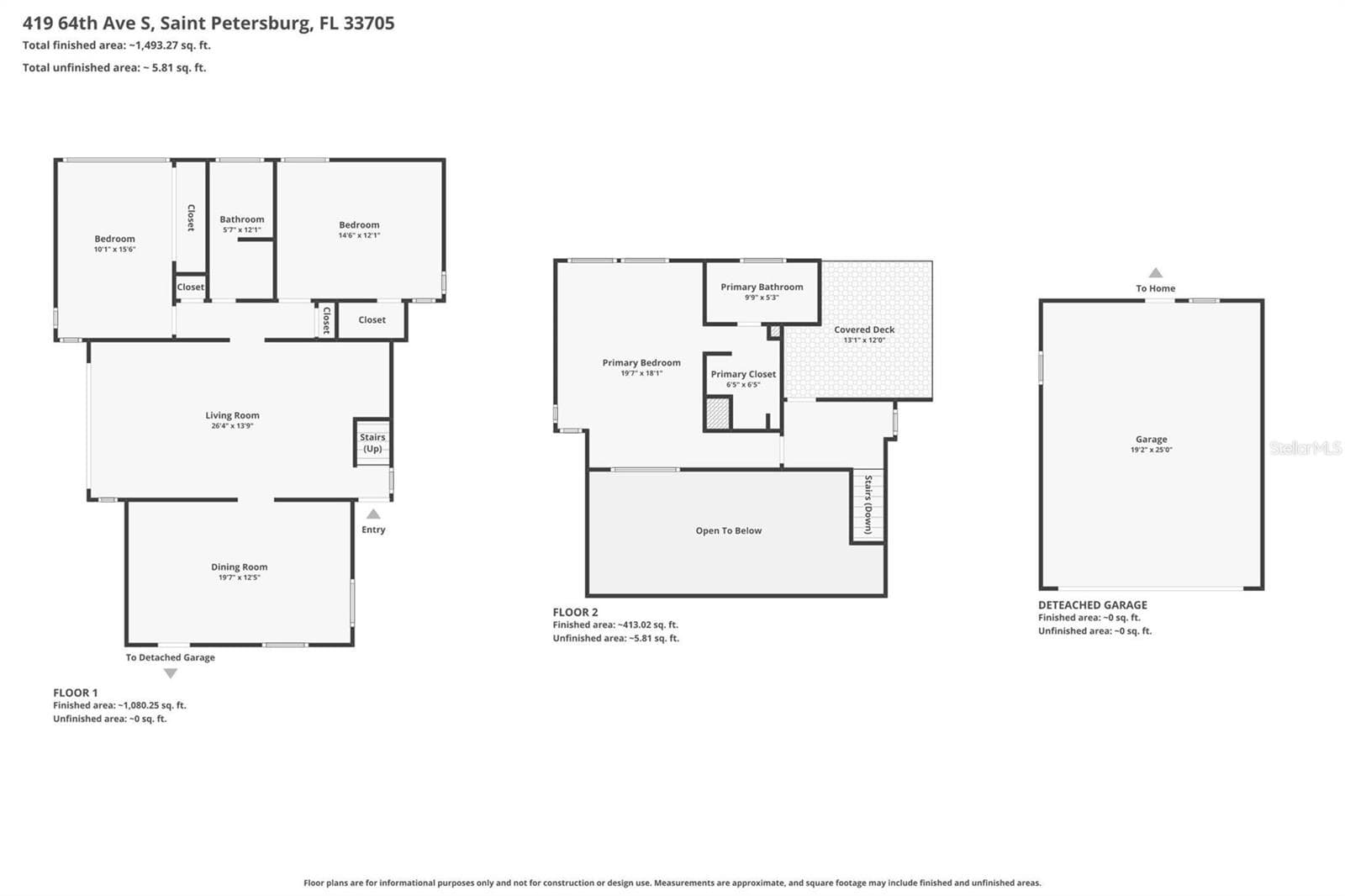 Single Family Residence at 419 64TH AVE S, ST PETERSBURG, photo 42 of 48