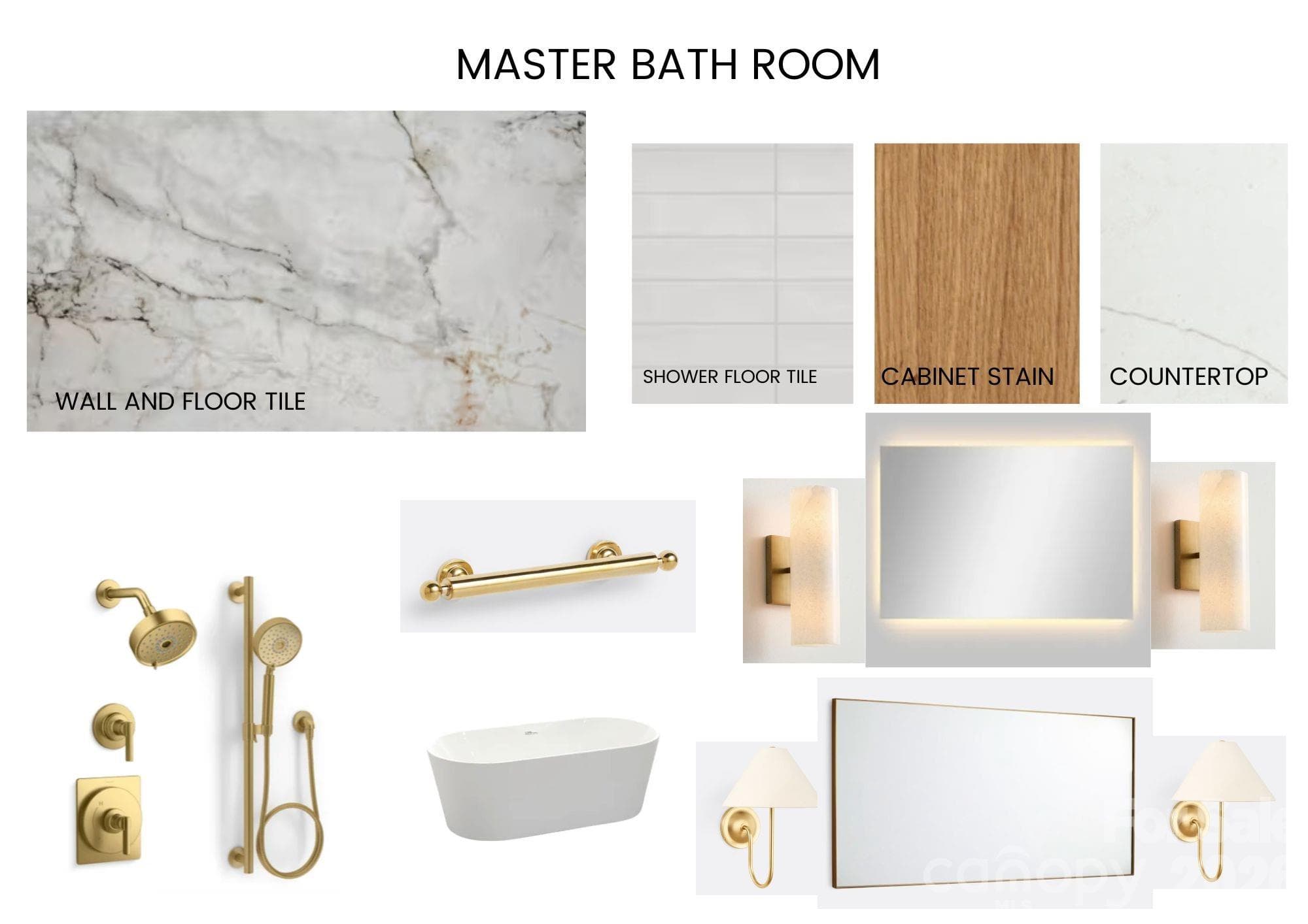 Interior Design Example - Charlotte