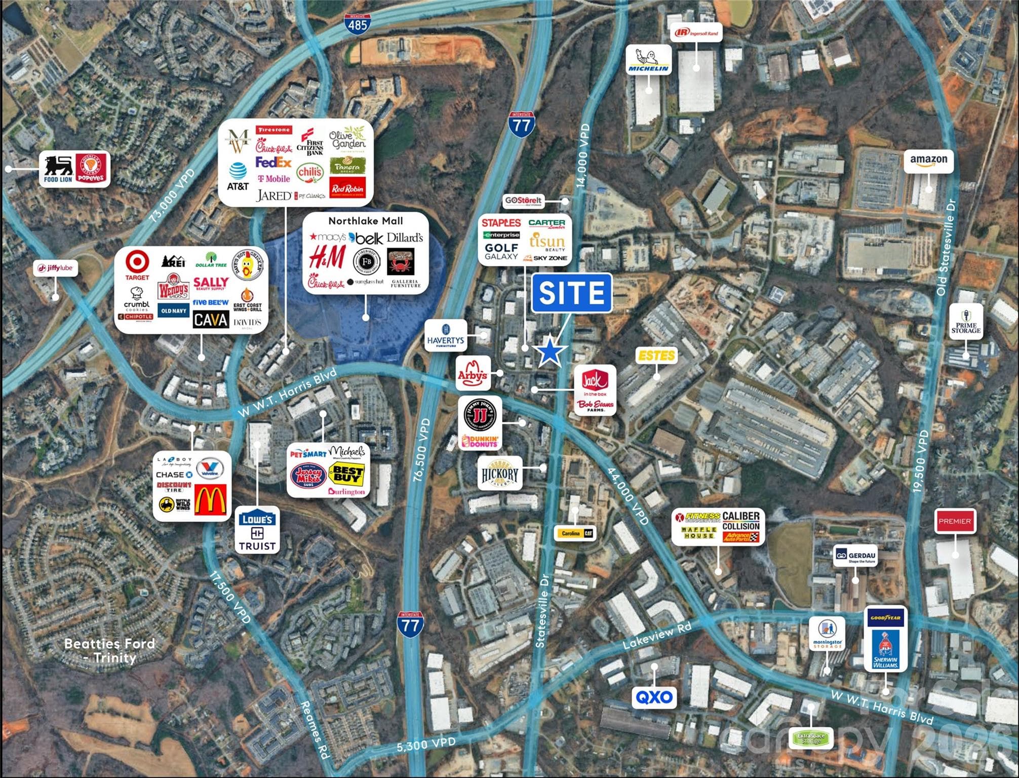 Retail Center at Charlotte, photo 4 of 5