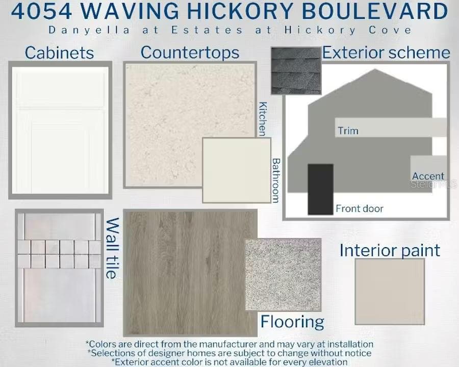 Single Family Residence at 4035 KINDLING WOOD WAY, ST CLOUD, photo 5 of 35