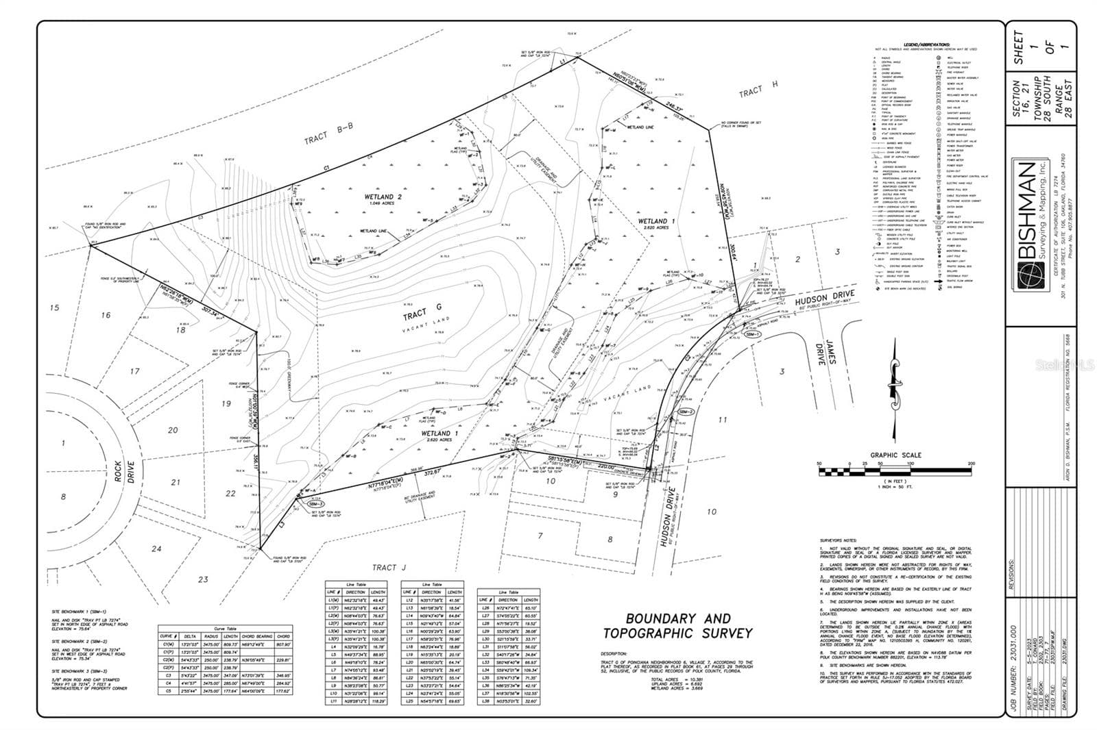 Land at 0 HUDSON VALLEY DR, KISSIMMEE, photo 7 of 92
