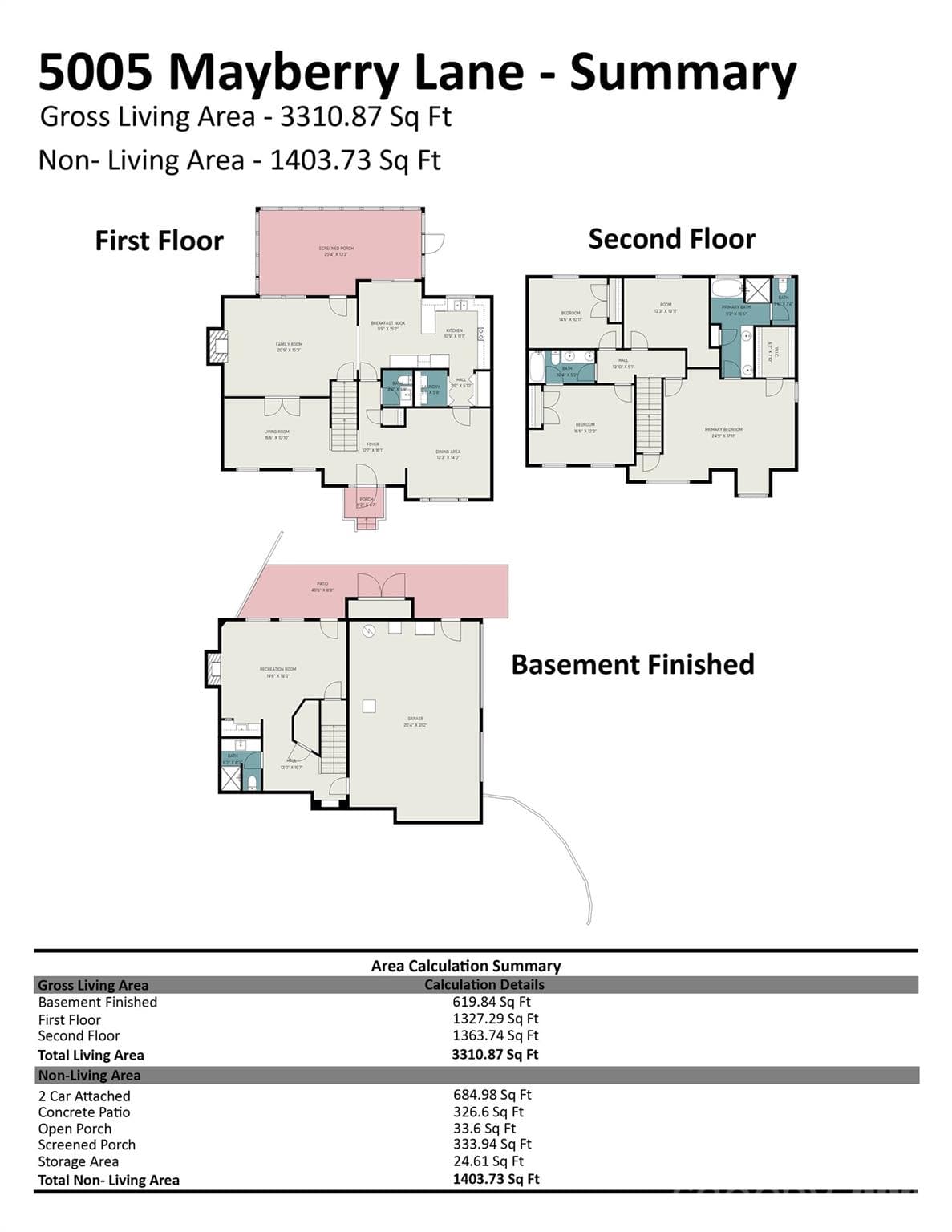 Single Family Residence at Winston Salem, photo 30 of 30