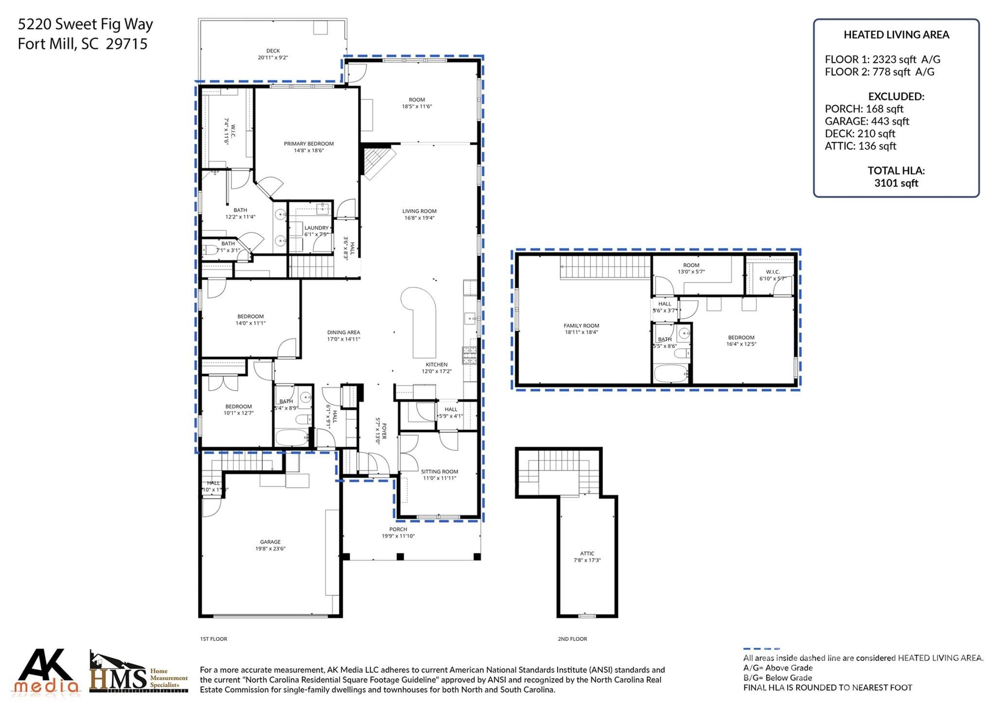 Single Family Residence at 5220 Sweet Fig Way, Fort Mill, photo 37 of 45