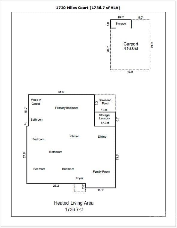 Single Family Residence at 1720 Miles Court, Charlotte, photo 23 of 36