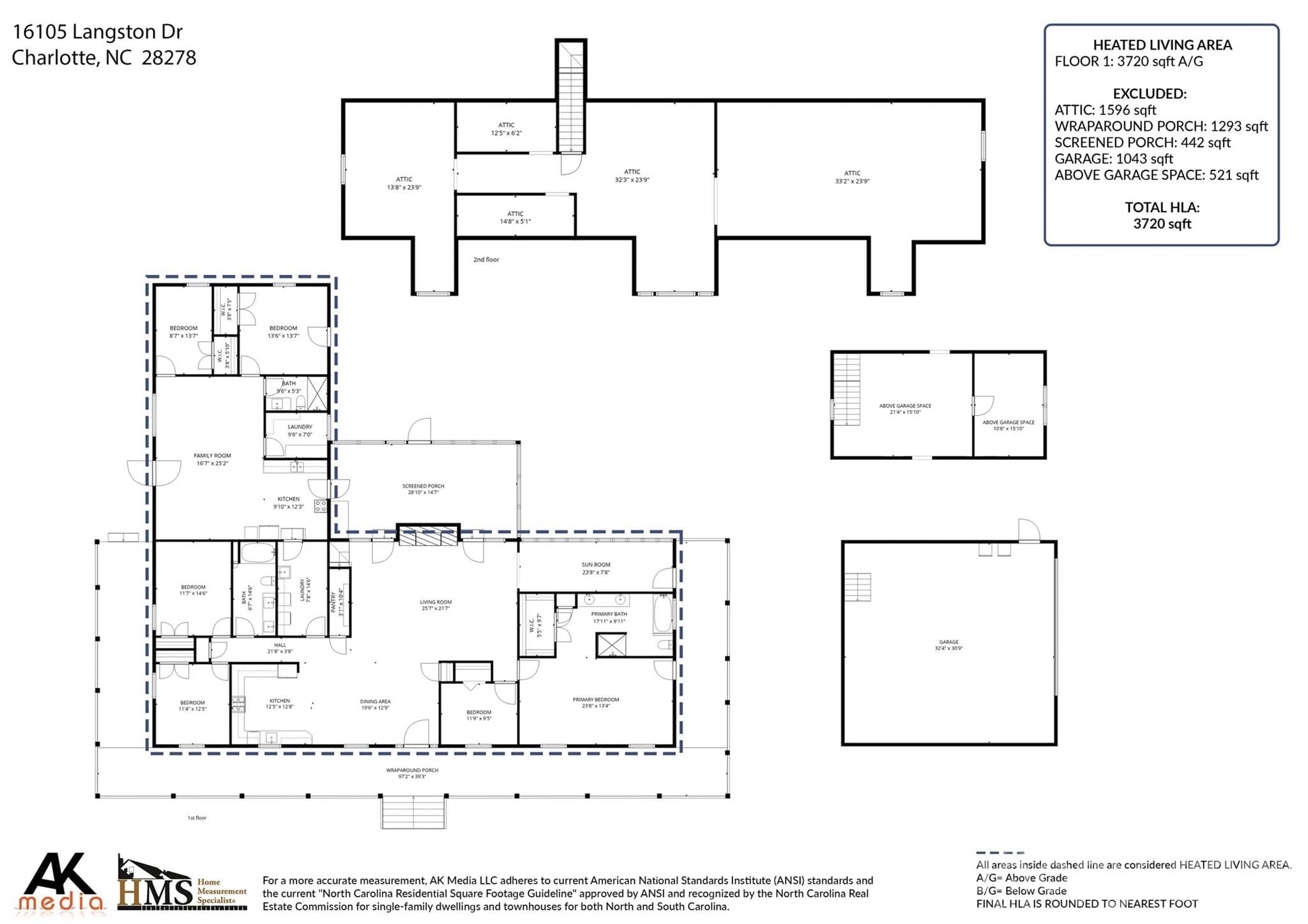 Single Family Residence at 16105 Langston Drive, Charlotte, photo 47 of 47