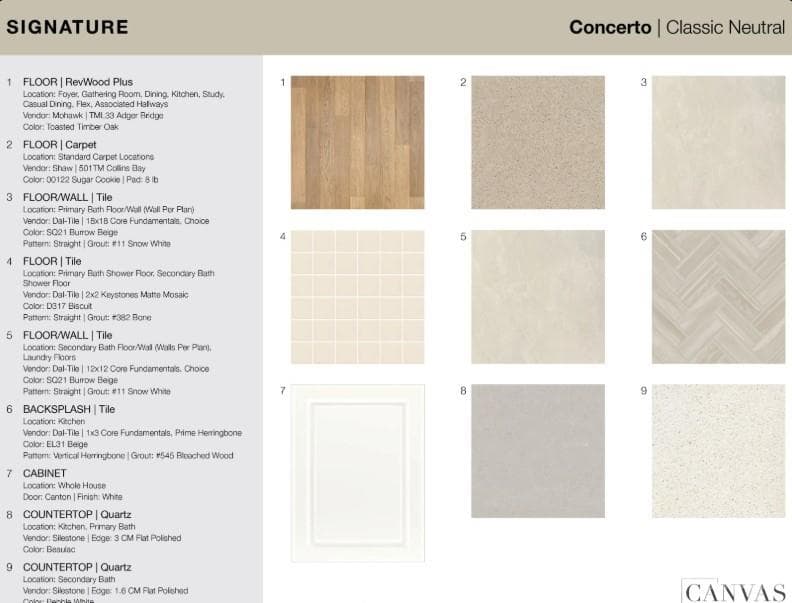 21221 Lake Run Drive design selections. Home is currently under construction and selections are subject to change. - 21221 Lake Run Drive, Charlotte