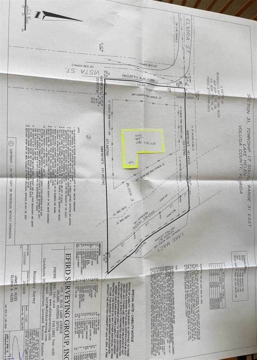 Land at VISTA ST, LAKE HELEN, photo 16 of 24