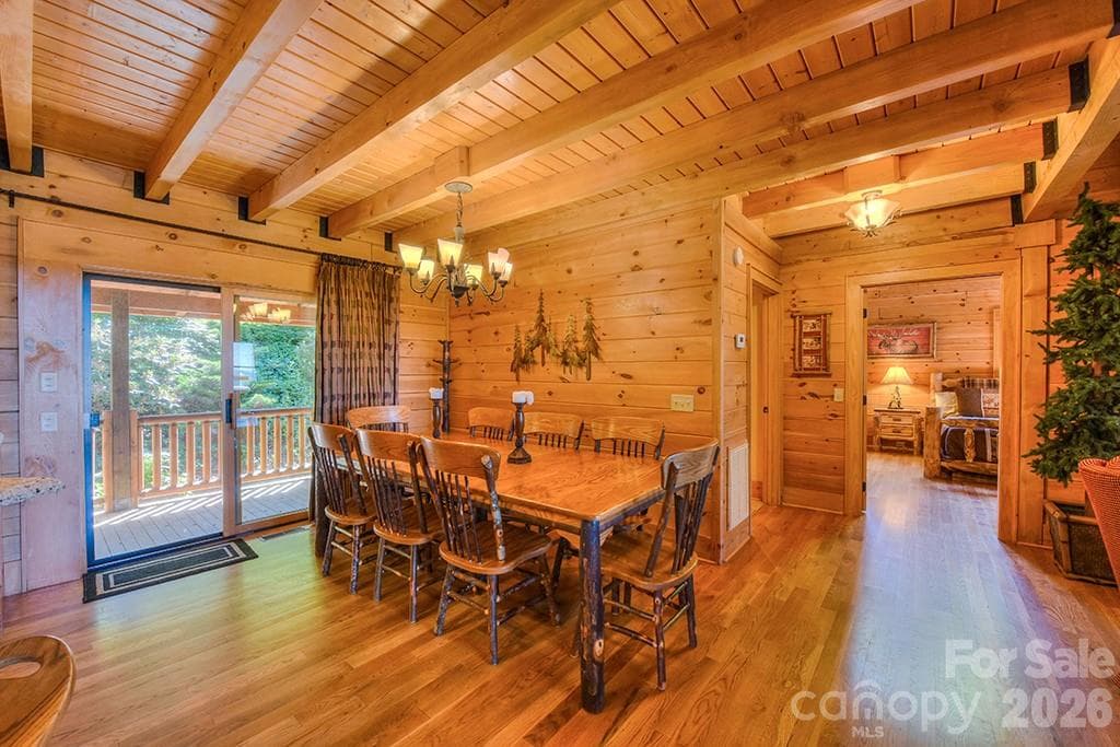 Single Family Residence at Maggie Valley, photo 5 of 29