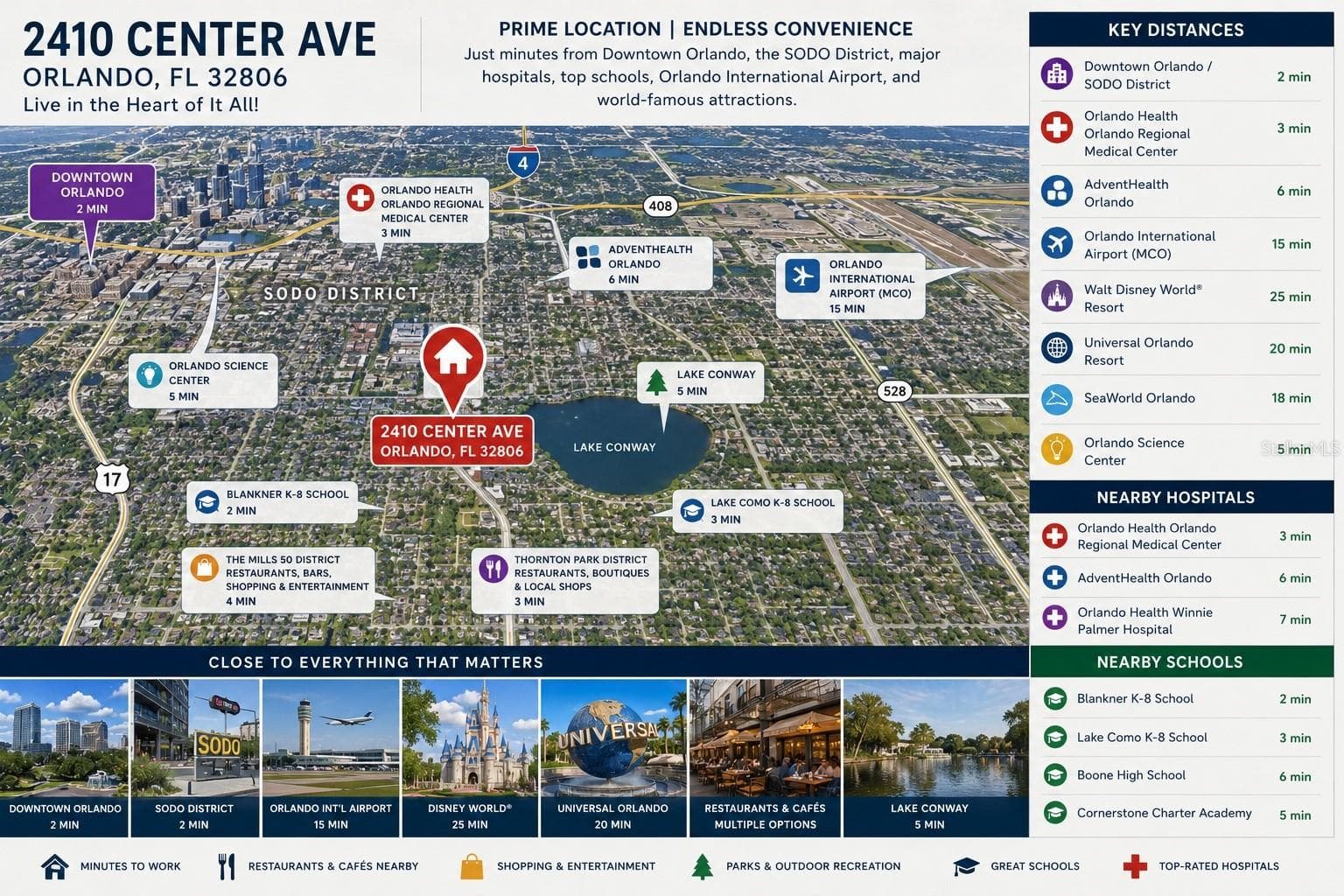 Location Map - 2410 CENTER AVE, ORLANDO
