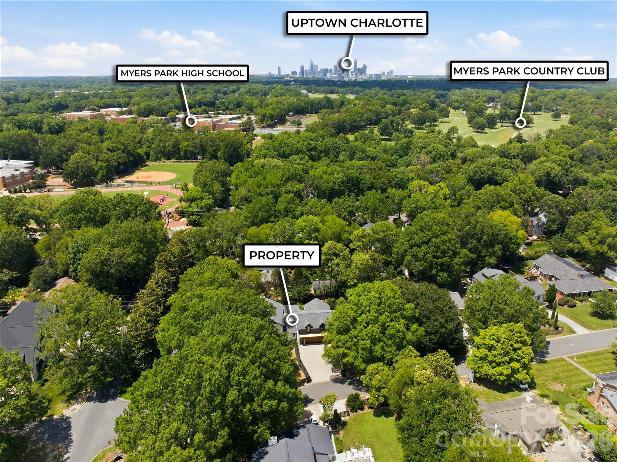 Exceptional Well-Sought-After Location! - Charlotte