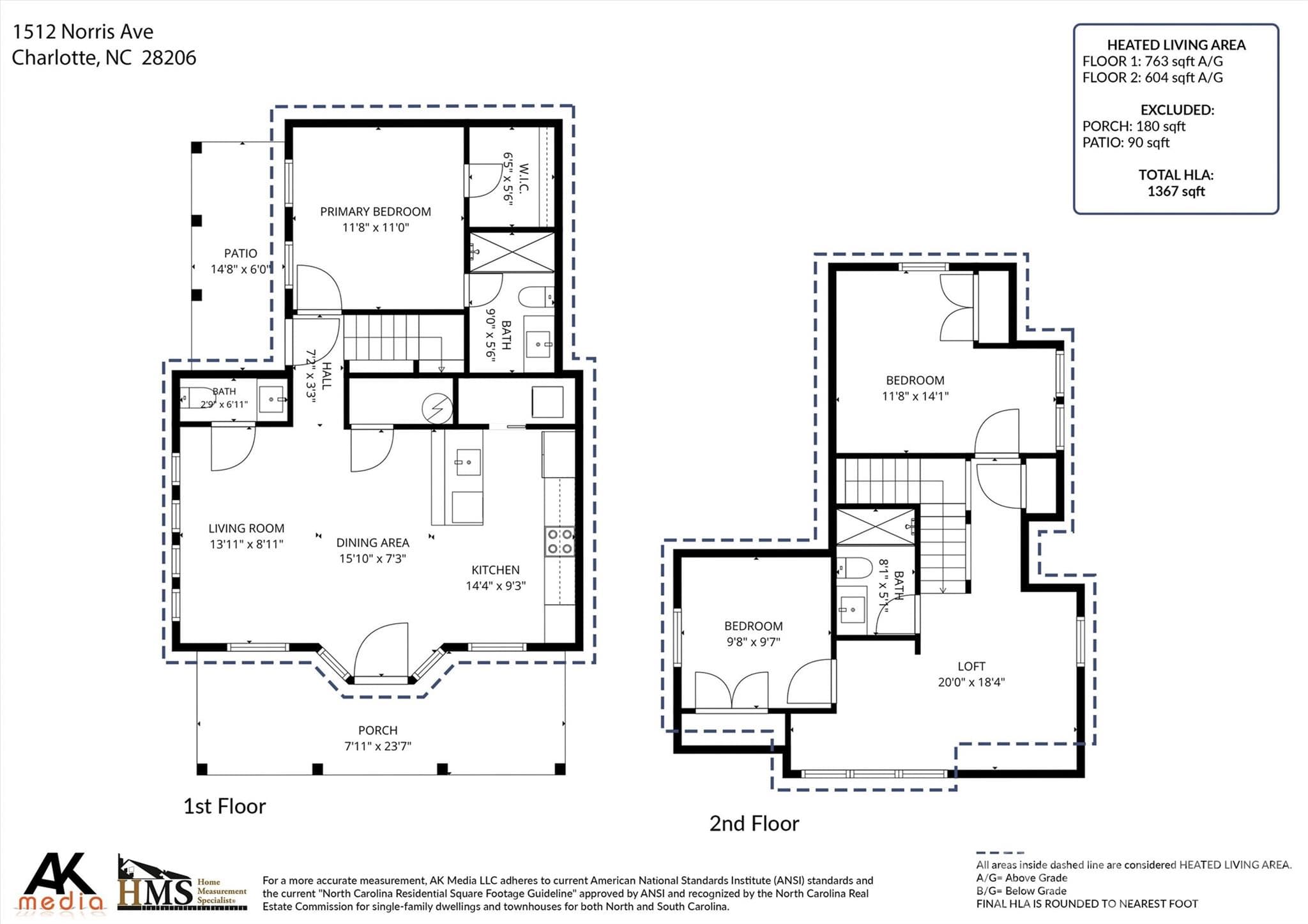 Single Family Residence at Charlotte, photo 42 of 42