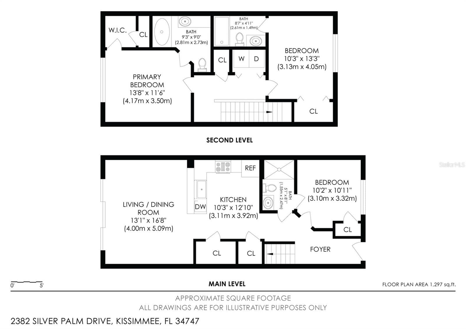 Townhouse at 2382 SILVER PALM DR E, KISSIMMEE, photo 17 of 31