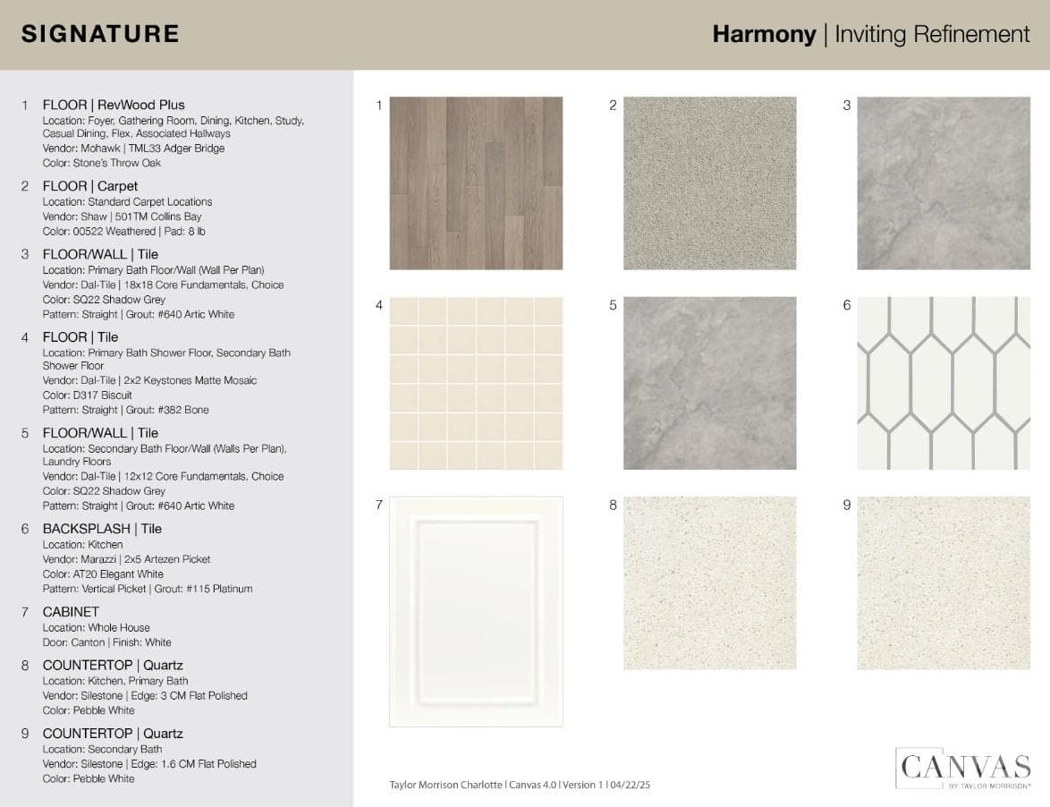 3177 Beacon Heights Road - Design Selections - This home is currently under construction - selections are subject to change - Indian Land