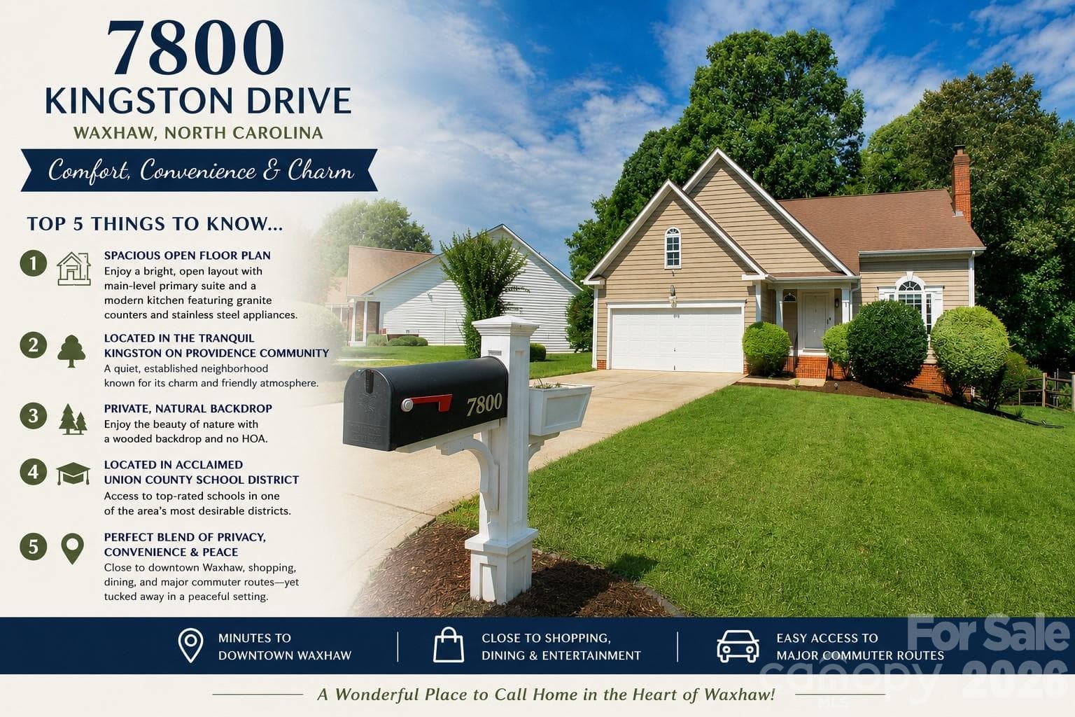 Single Family Residence at 7800 Kingston Drive, Waxhaw, photo 2 of 41