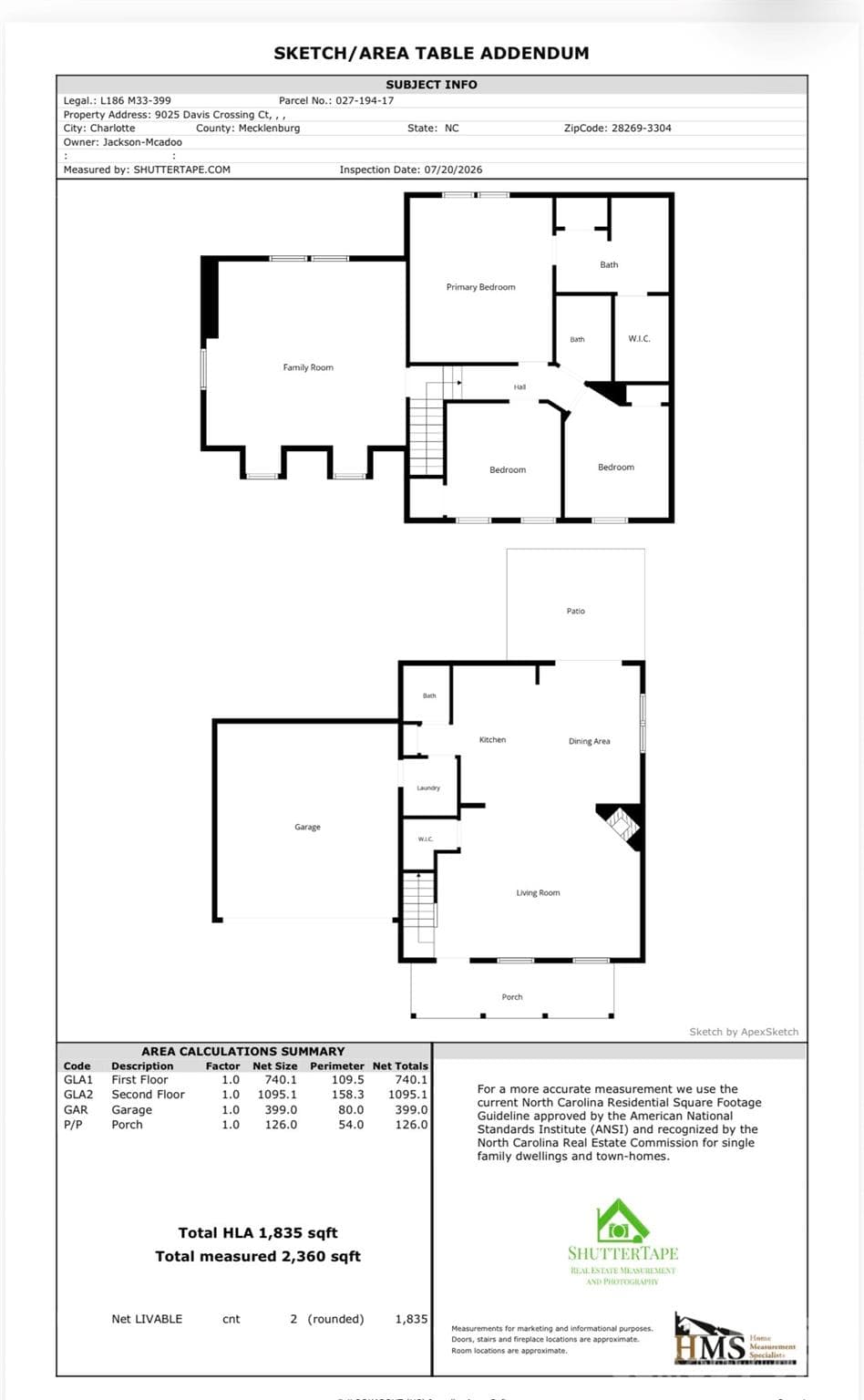 Single Family Residence at 9025 Davis Crossing Court, Charlotte, photo 24 of 24