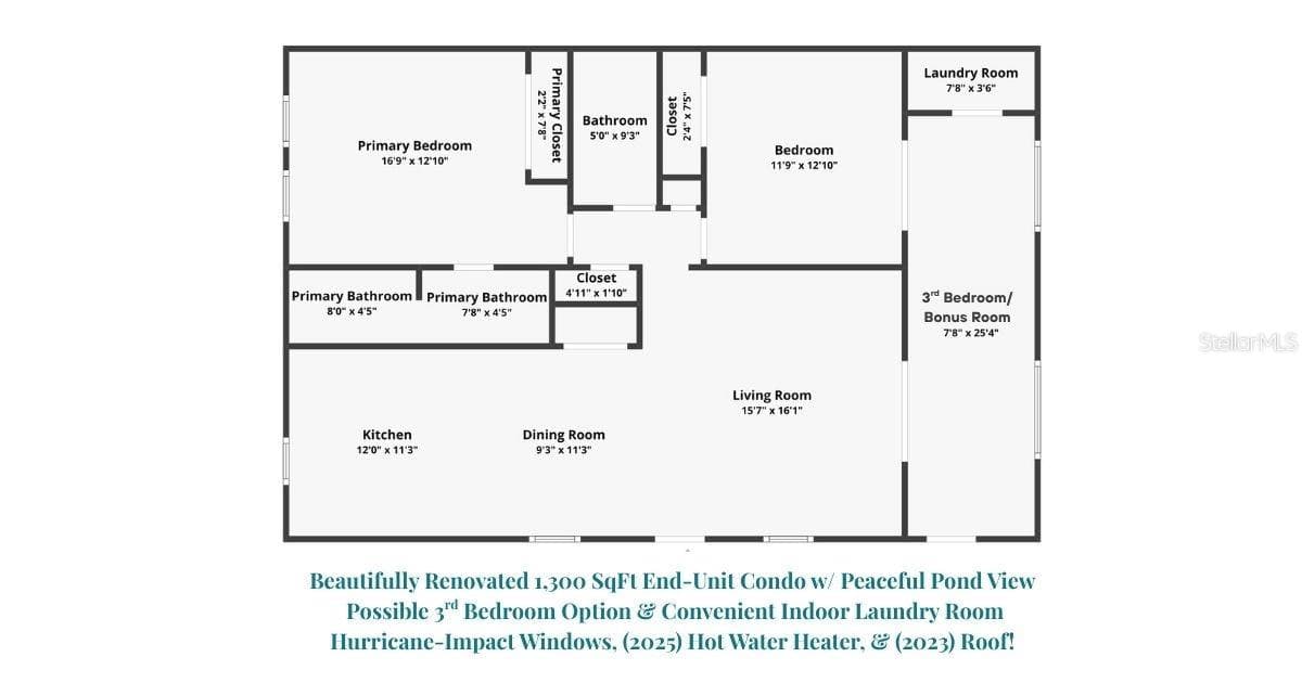 Floor plan review~ - 1400 TARPON WOODS BLVD #A1, PALM HARBOR