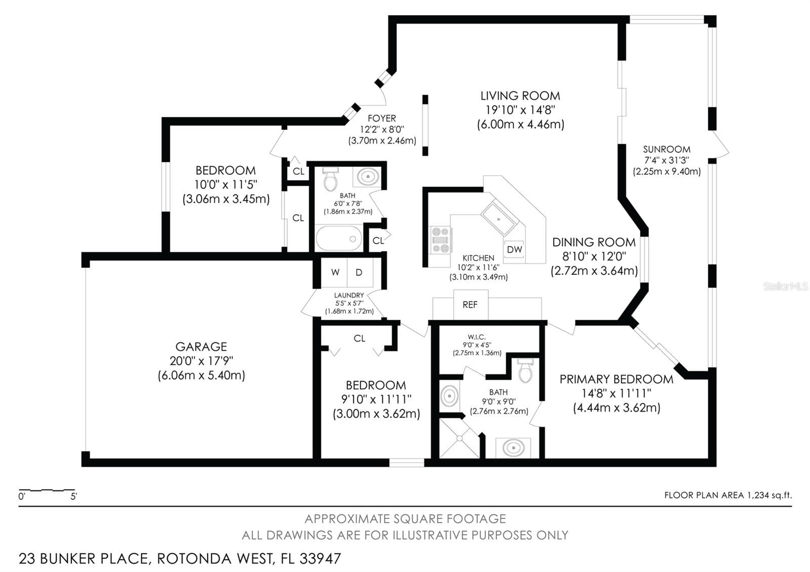 Single Family Residence at 23 BUNKER PL, ROTONDA WEST, photo 35 of 39