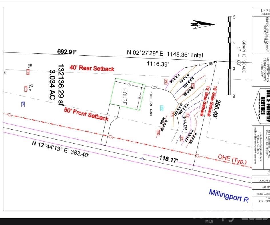 Lot at 0 Millingport Road, Albemarle, photo 4 of 4