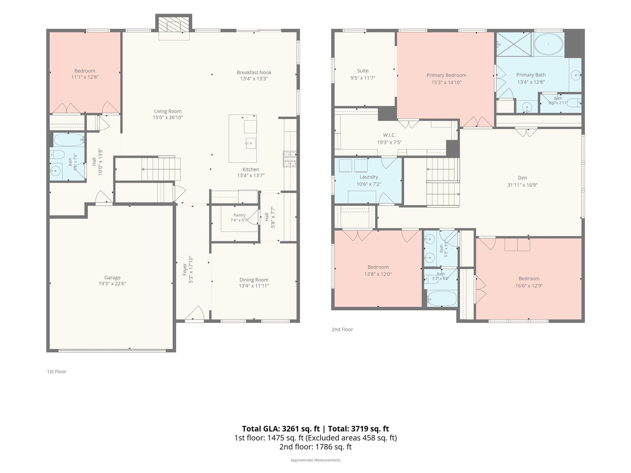 Single Family Residence at Troutman, photo 58 of 59