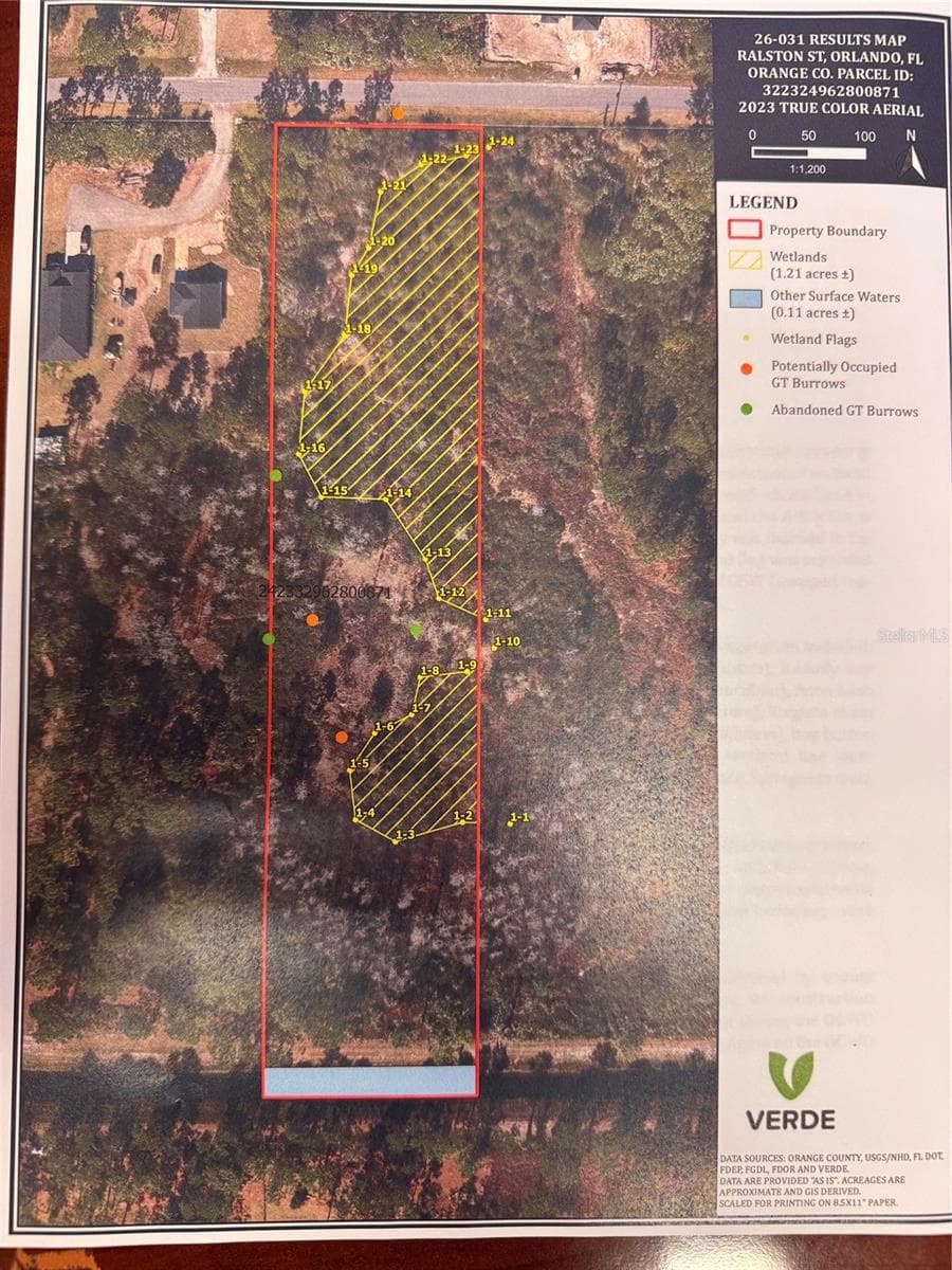 RALSTON ST
