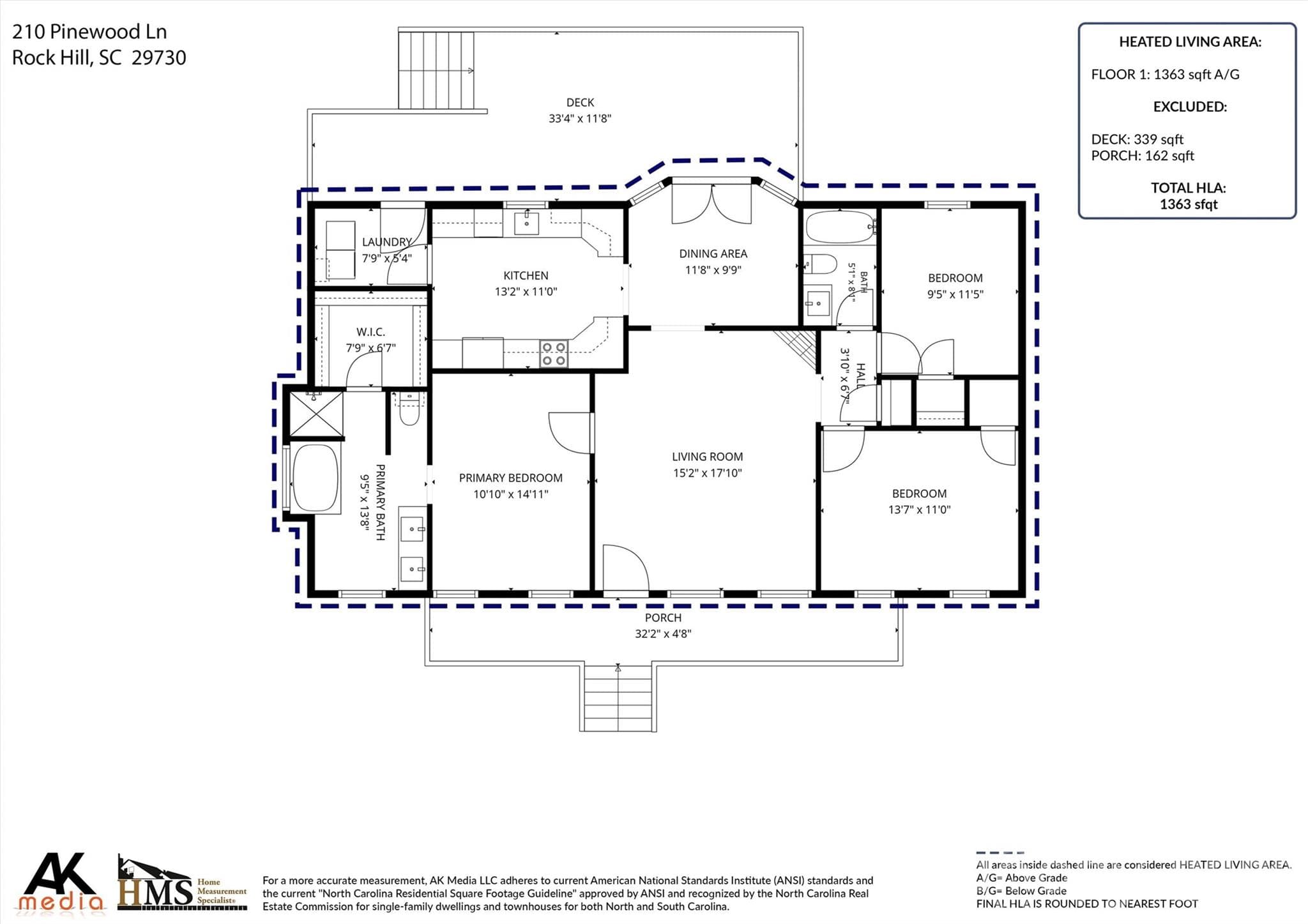 Single Family Residence at 210 Pinewood Lane, Rock Hill, photo 25 of 27