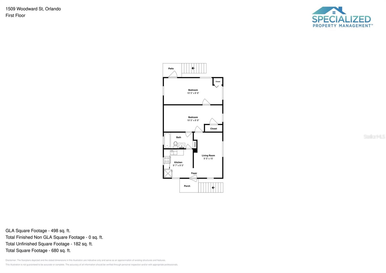 Triplex at 1509 WOODWARD ST, ORLANDO, photo 29 of 30