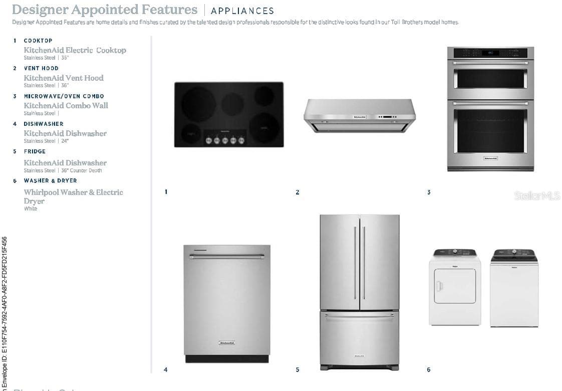 Included Appliances - 3606 STONEBRIAR LN, SANFORD